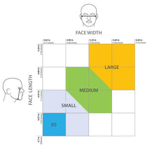 Avon Protection - FM54 (Twin Port) - Mask Only - Size Guide - HCC Tactical