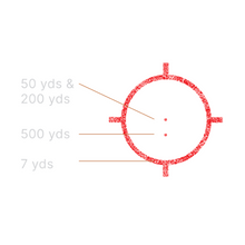 Eotech - XPS3 - two-dot - HCC Tactical 